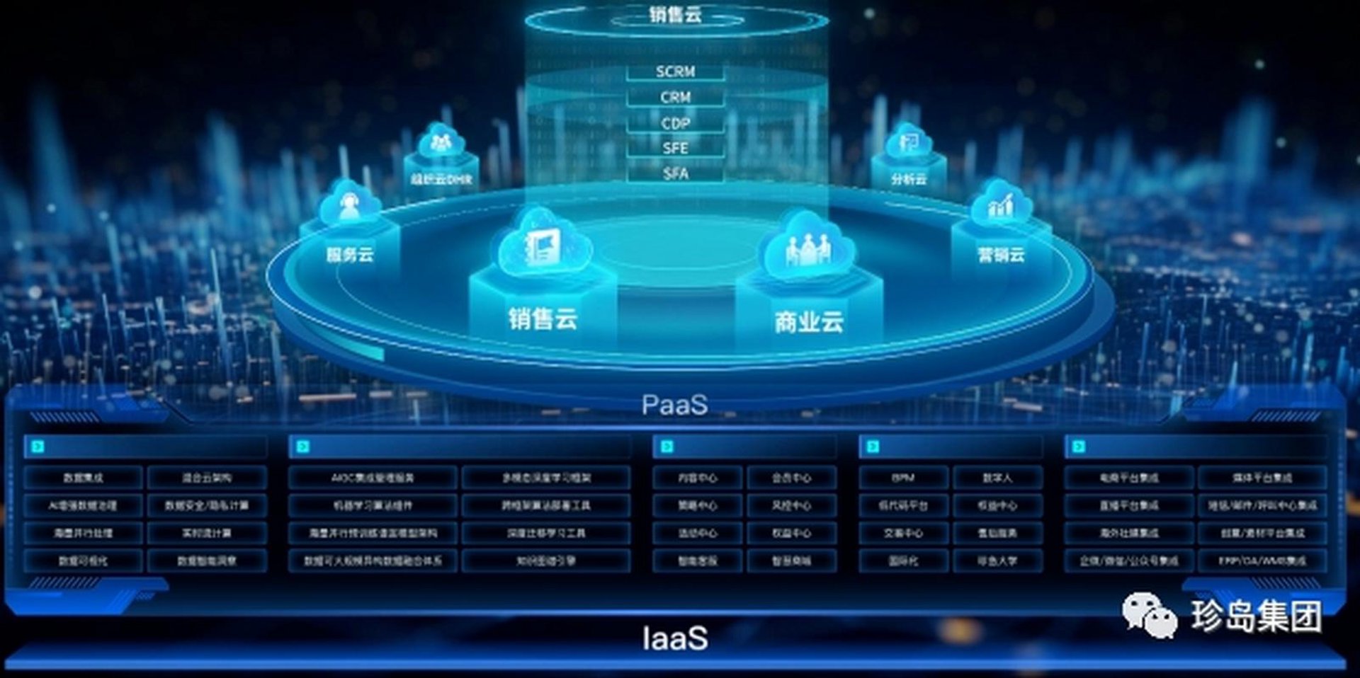 礼简网络科技
