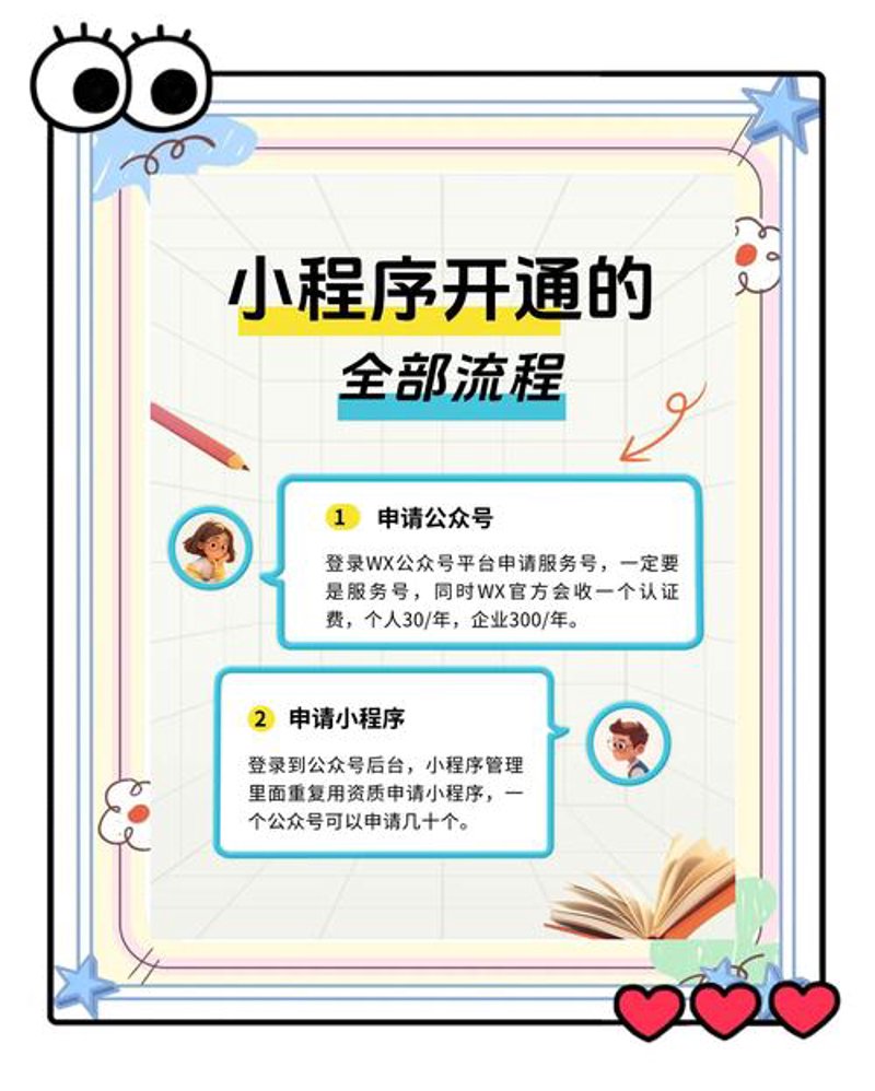 微信小程序制作：解锁您的移动营销新篇章