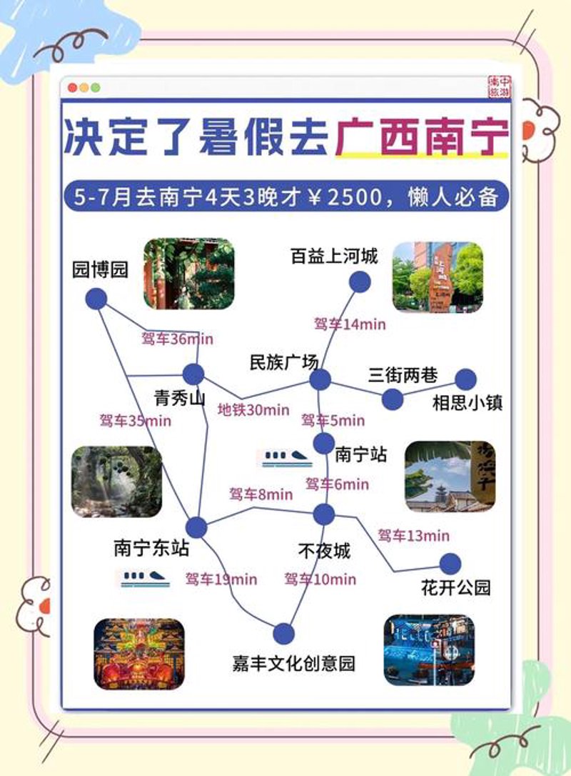 微信小程序制作：解锁您的移动营销新篇章